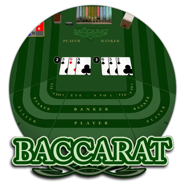 Baccarat - STARBET388